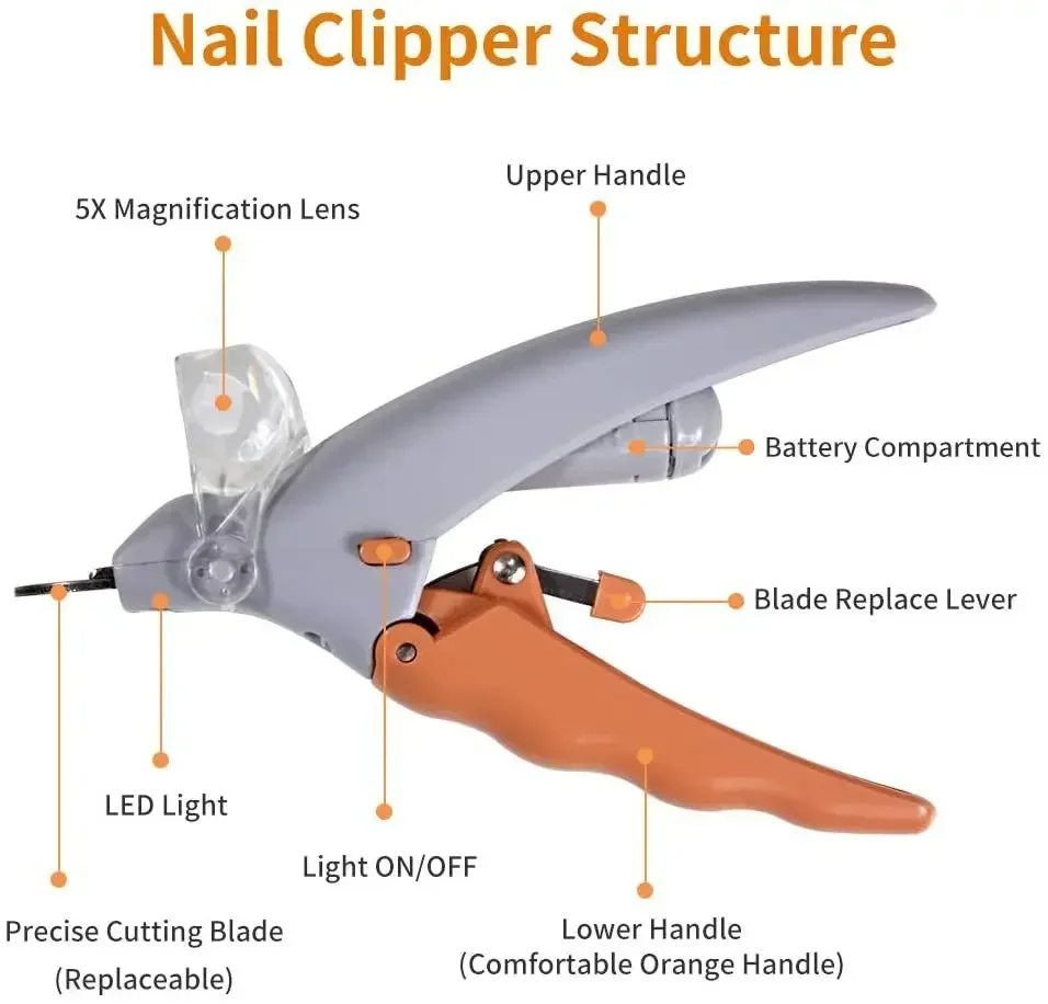 Professionele nagelknipper voo - Grooming Scissors recensie en prijs